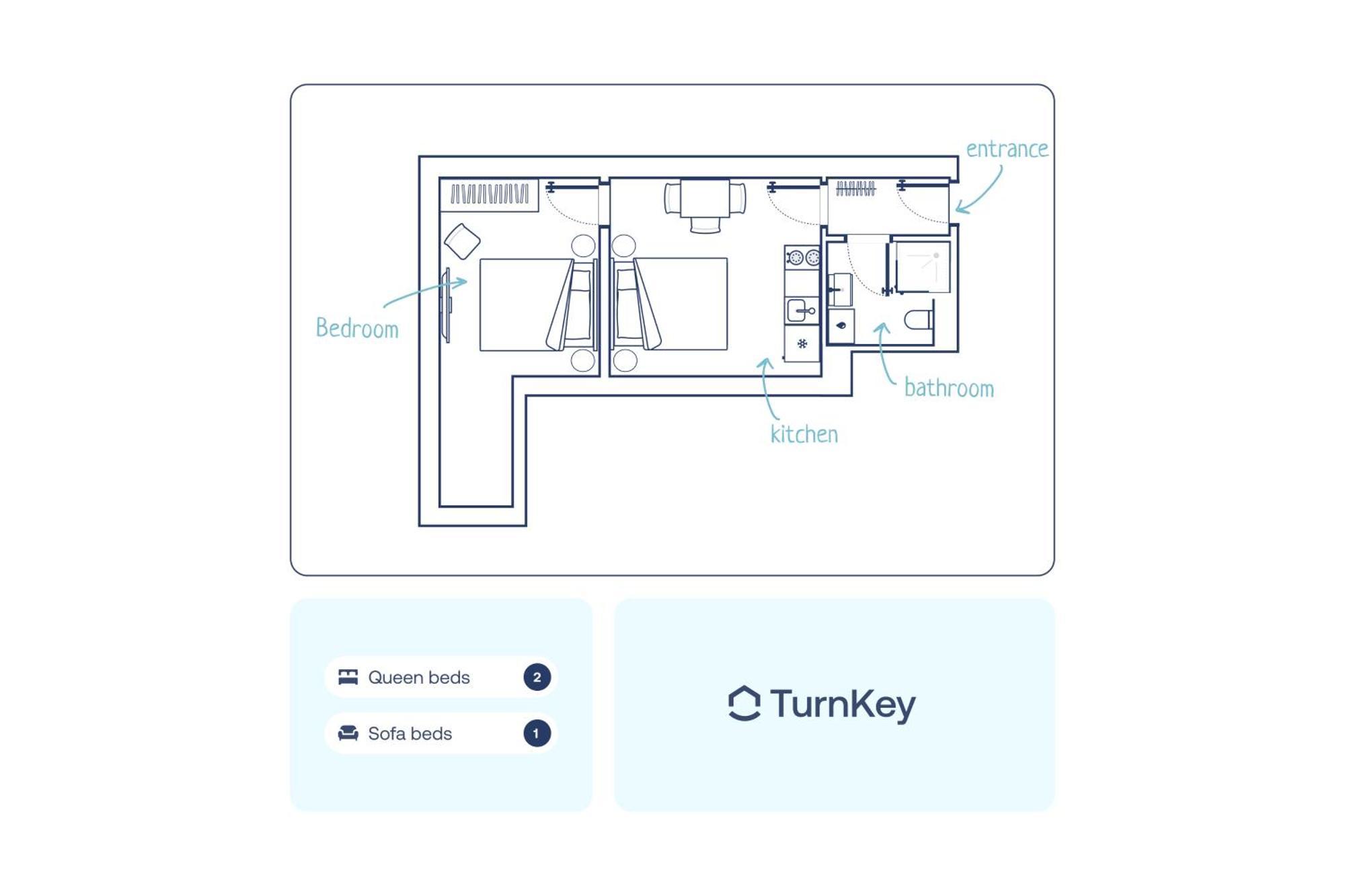 Turnkey I Wenceslas Square Apartments Prague Bilik gambar