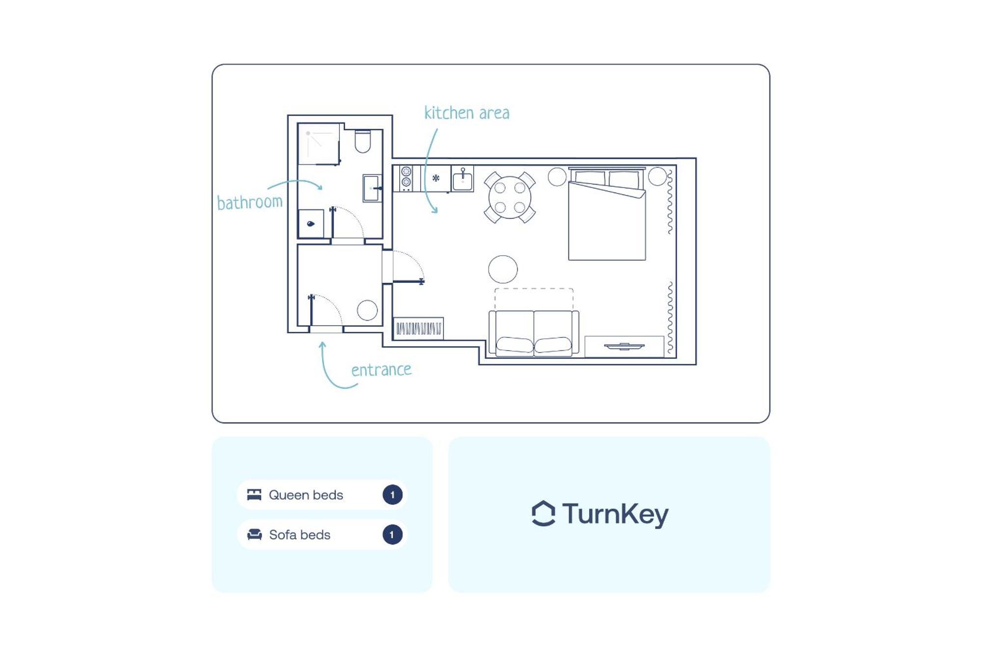 Turnkey I Wenceslas Square Apartments Prague Bilik gambar