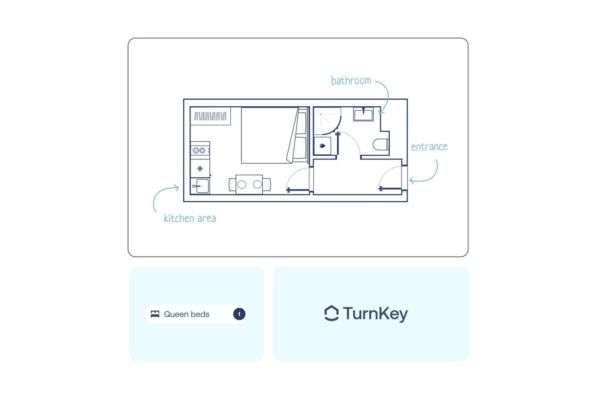 Turnkey I Wenceslas Square Apartments Prague Bilik gambar