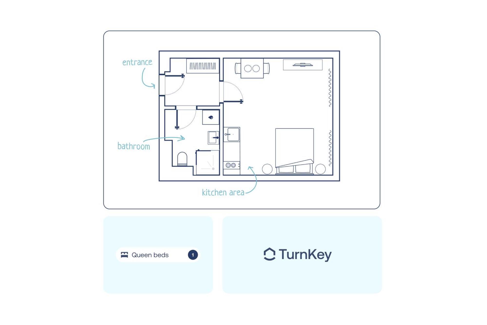 Turnkey I Wenceslas Square Apartments Prague Bilik gambar