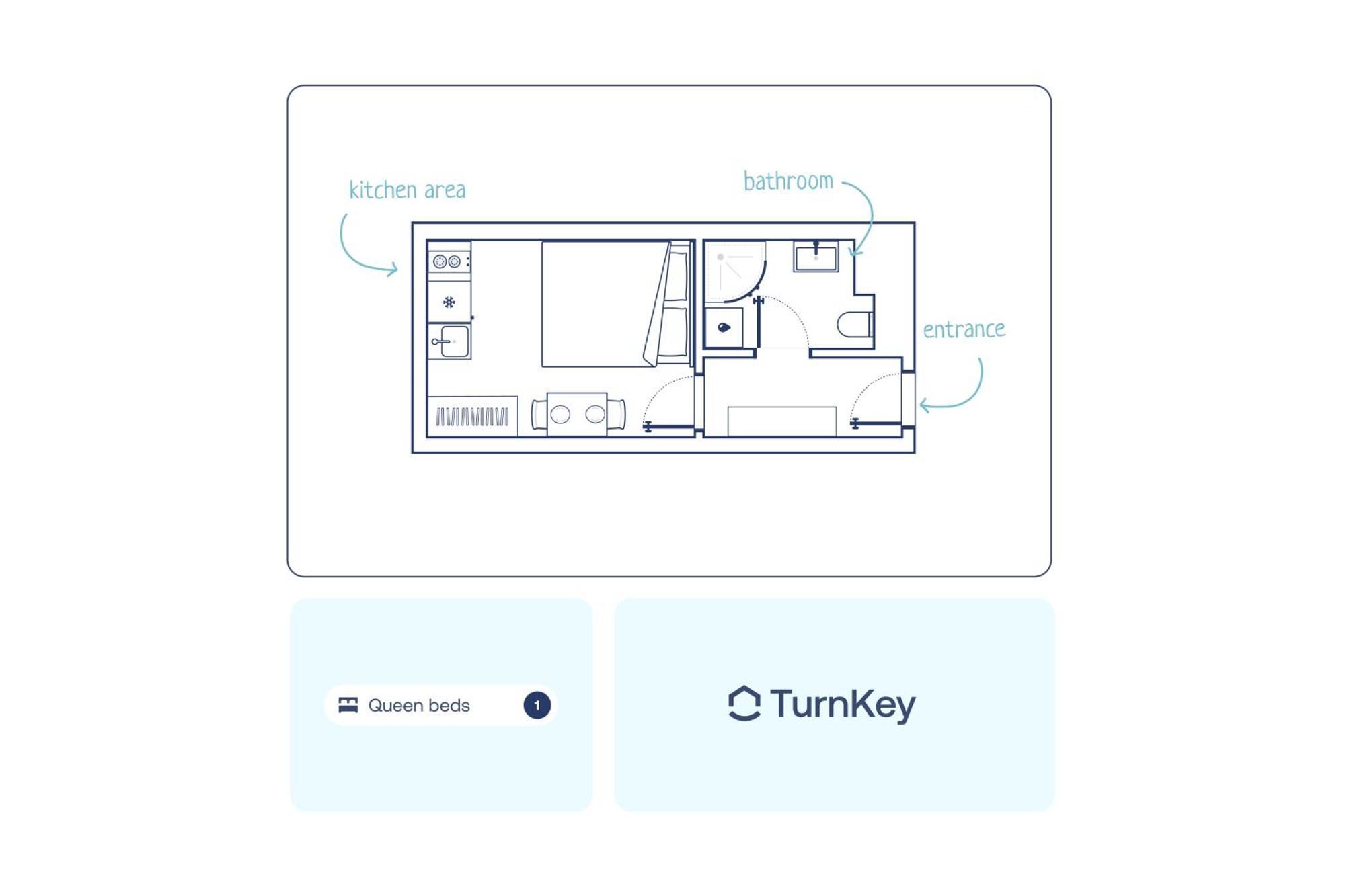 Turnkey I Wenceslas Square Apartments Prague Bilik gambar