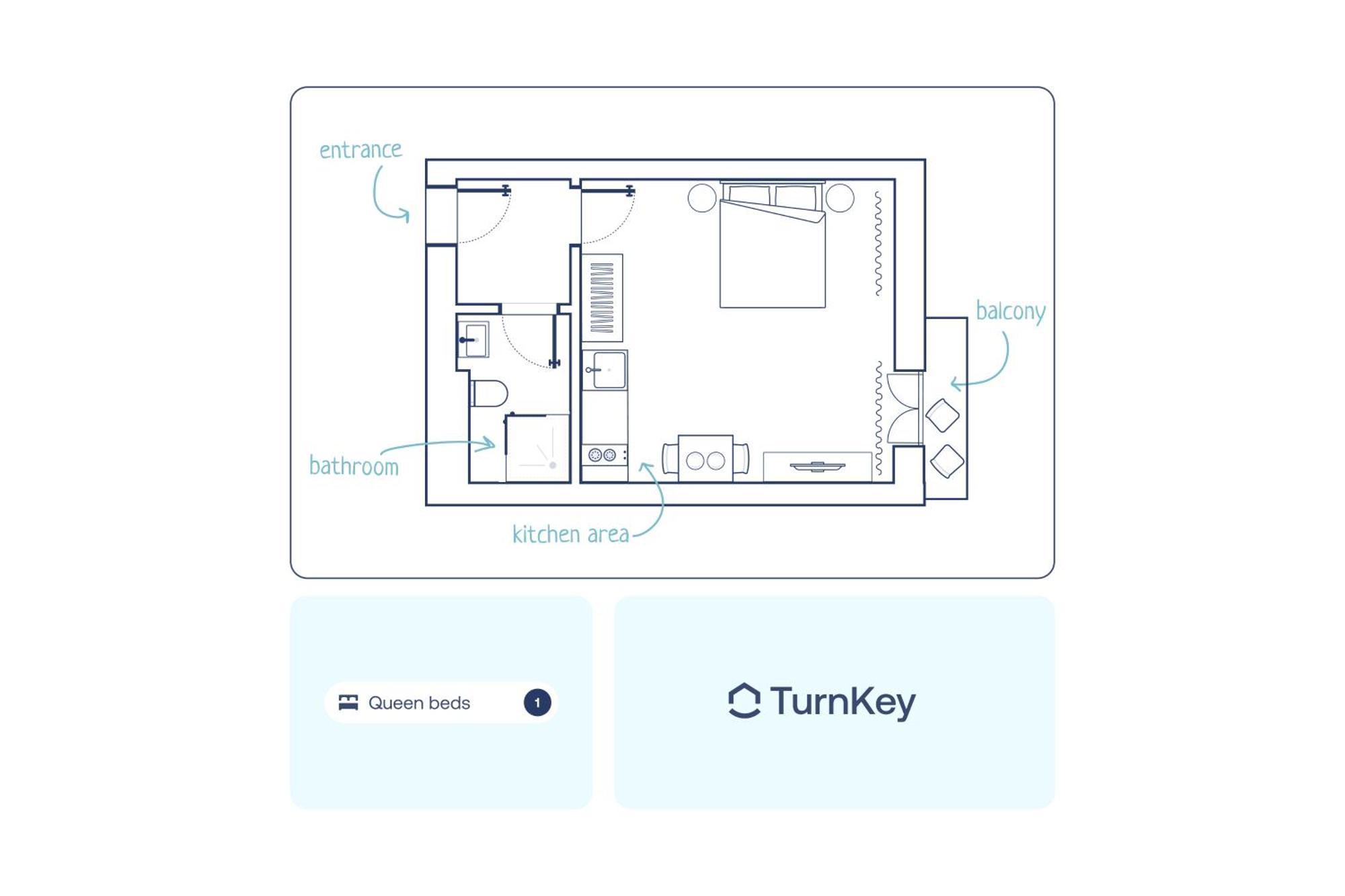 Turnkey I Wenceslas Square Apartments Prague Bilik gambar